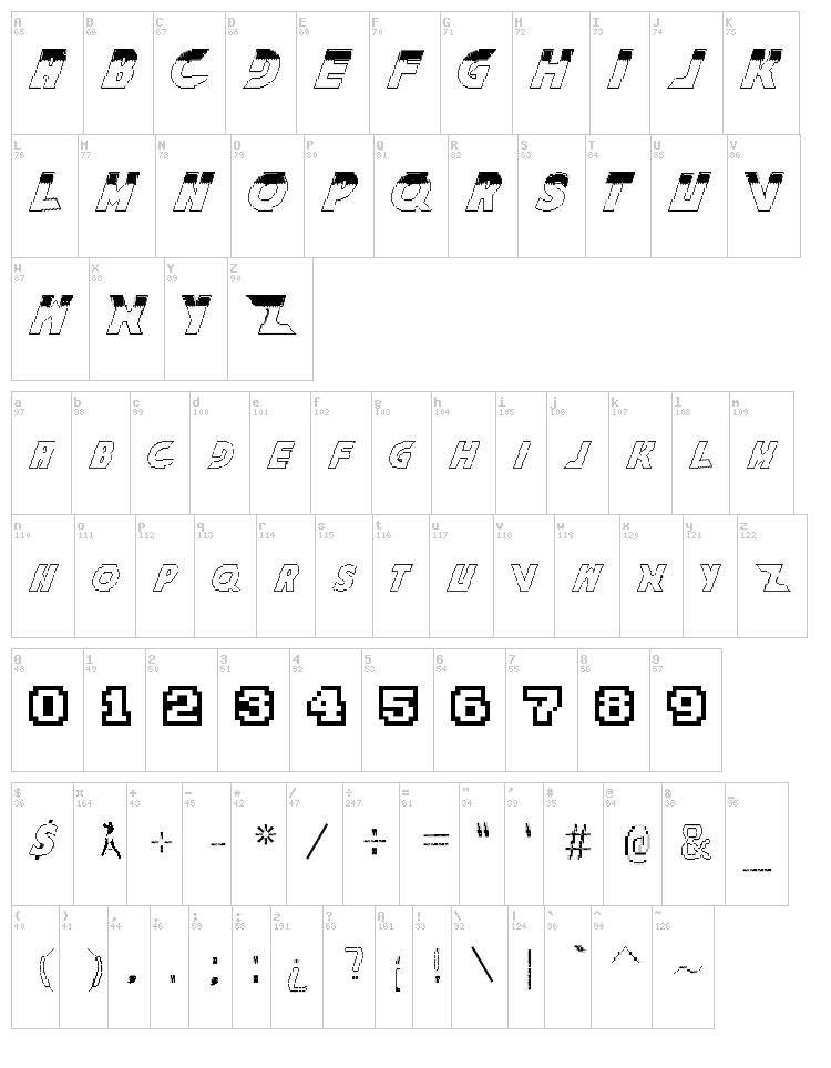 The King Of Fighters Family font map